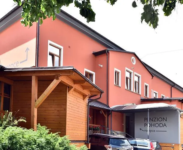 Pohoda Vendégház